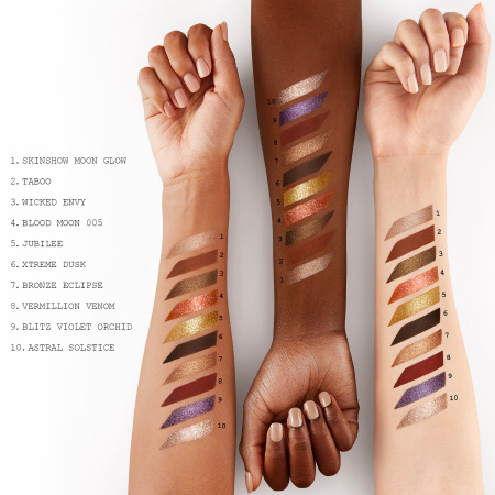 PAT MCGRATH LABS Mothership VI Eyeshadow Palette - Midnight Sun купить в Beauty Storage.  Быстрая доставка по России и СНГ.