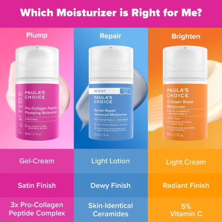 PAULA'S CHOICE Pro-Collagen Peptide Plumping Moisturizer купить в Beauty Storage. Быстрая доставка по России и СНГ.