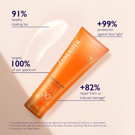 LANCASTER Sun Beauty Body Milk SPF15 купить в Beauty Storage. Быстрая доставка по России и СНГ.