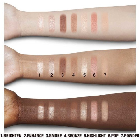 CHARLOTTE TILBURY Look Of Love Instant Look in a Palette - Pretty Blushed Beauty