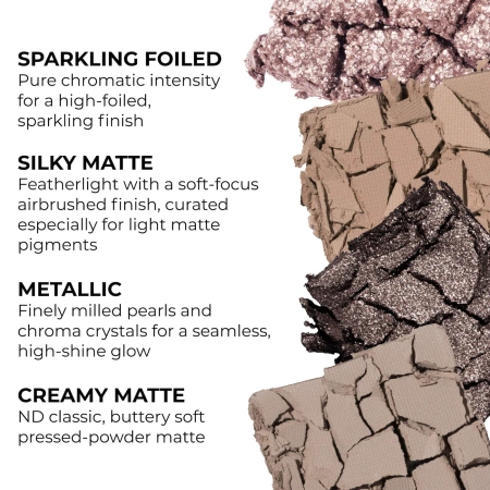 Купить NATASHA DENONA I Need a Cool Eyeshadow Palette на Beautystorage.ru. Быстрая доставка по России и СНГ.