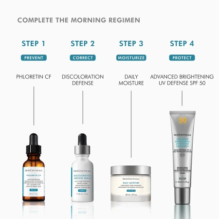 Купить SKINCEUTICALS Phloretin CF Antioxidant Serum for Normal, Combination, Discolouration-Prone Skin Types на Beautystorage.ru. Быстрая доставка по России и СНГ.