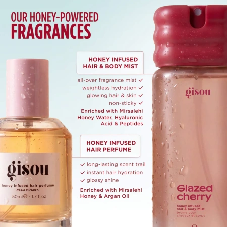 Купить GISOU Glazed Cherry Honey Infused Hair & Body Mist на Beautystorage.ru. Быстрая доставка по России и СНГ.