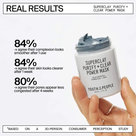 YOUTH TO THE PEOPLE Superclay Purify + Clear Power Mask with Niacinamide купить в Beauty Storage. Быстрая доставка по России и СНГ.
