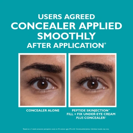 Купить PETER THOMAS ROTH Peptide Skinjection Fill + Fix Under Eye Cream на Beautystorage.ru. Быстрая доставка по России и СНГ.