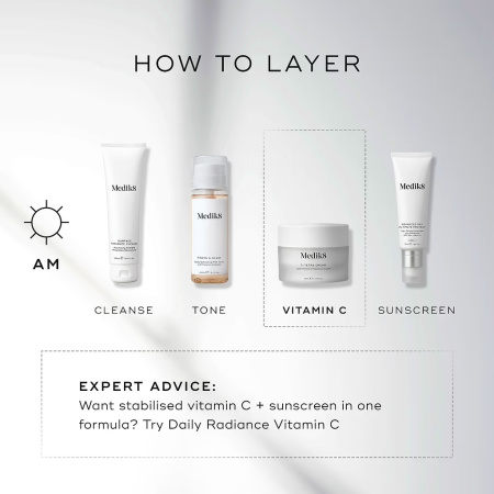 Купить MEDIK8 C-Tetra Cream на Beautystorage.ru. Быстрая доставка по России и СНГ.