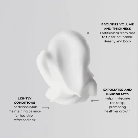 NANOGEN Shampoo & Half-Conditioner For Men купить в Beauty Storage. Быстрая доставка по России и СНГ.