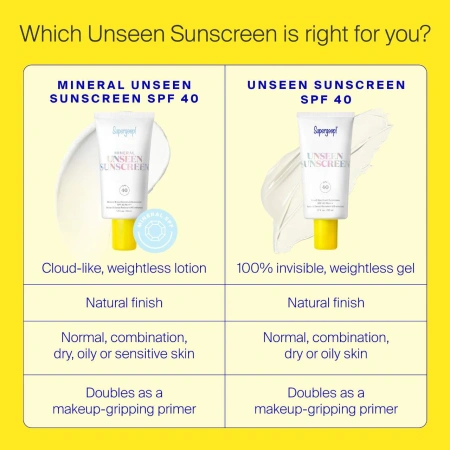 SUPERGOOP! Mineral Unseen Sunscreen SPF 40 купить в Beauty Storage. Быстрая доставка по России и СНГ.