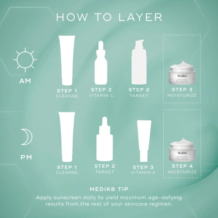 Купить MEDIK8 Total Moisture Daily Facial Cream на Beautystorage.ru. Быстрая доставка по России и СНГ.