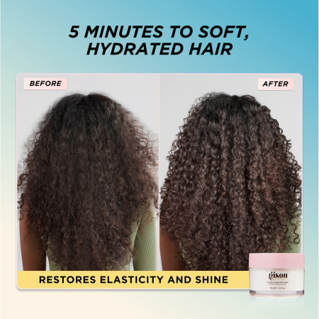 GISOU Ultra Hydrating Hair Heroes Bundle купить в Beauty Storage. Быстрая доставка по России и СНГ.
