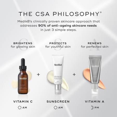 Купить MEDIK8 Advanced Day Total Protect SPF 30 на Beautystorage.ru. Быстрая доставка по России и СНГ.
