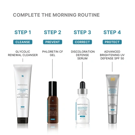 Купить SKINCEUTICALS Phloretin C F Antioxidant Vitamin C Gel for Combination/Oily Skin на Beautystorage.ru. Быстрая доставка по России и СНГ.