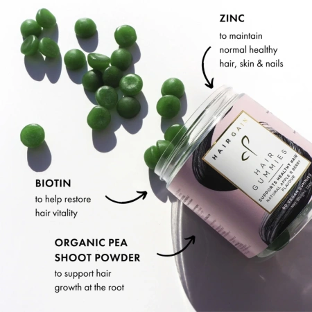 Купить HAIR GAIN Gummies - 60 Gummies на Beautystorage.ru. Быстрая доставка по России и СНГ.