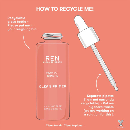 REN CLEAN SKINCARE Perfect Canvas Clean Primer