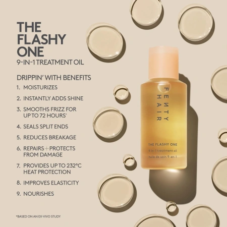 Купить FENTY HAIR The Flashy One 9-In-1 Treatment Oil на Beautystorage.ru. Быстрая доставка по России и СНГ.