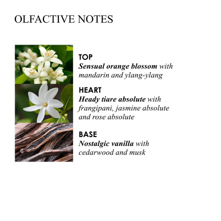 MOLTON BROWN Flora Luminare Bath & Shower Gel