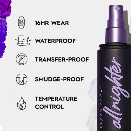 URBAN DECAY All Nighter Setting Spray  купить в Beauty Storage. Быстрая доставка по России и СНГ.