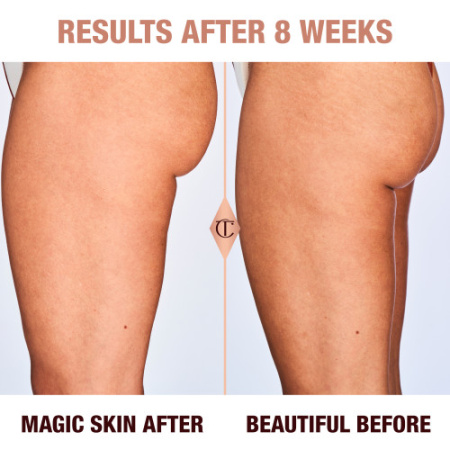 CHARLOTTE TILBURY Charlotte’s Magic Cream Heroes купить в Beauty Storage. Быстрая доставка по России и СНГ.