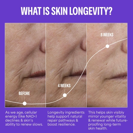 Купить PAULA'S CHOICE CellularYouth Longevity Serum на Beautystorage.ru. Быстрая доставка по России и СНГ.