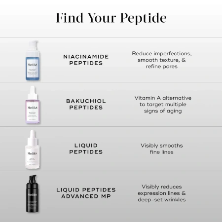 Купить MEDIK8 Liquid Peptides Advanced MP на Beautystorage.ru. Быстрая доставка по России и СНГ.