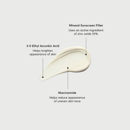 Купить NATURIUM Dew-Glow Moisturiser Mineral SPF 50 на Beautystorage.ru. Быстрая доставка по России и СНГ.