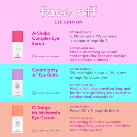 DRUNK ELEPHANT A-Shaba Complex Retinol Eye Serum купить в Beauty Storage. Быстрая доставка по России и СНГ.