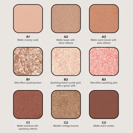 Купить ANASTASIA BEVERLY HILLS Mini Spice Palette на Beautystorage.ru. Быстрая доставка по России и СНГ.