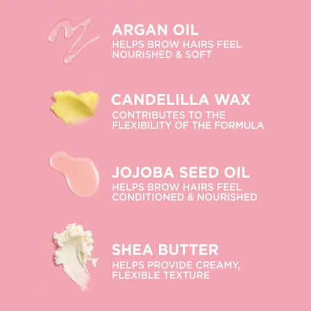 BENEFIT COSMETICS Fluff Up Brow Flexible Brow-Texturizing Wax купить в Beauty Storage. Быстрая доставка по России и СНГ.