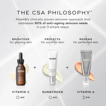 Купить MEDIK8 Super C Ferulic на Beautystorage.ru. Быстрая доставка по России и СНГ.