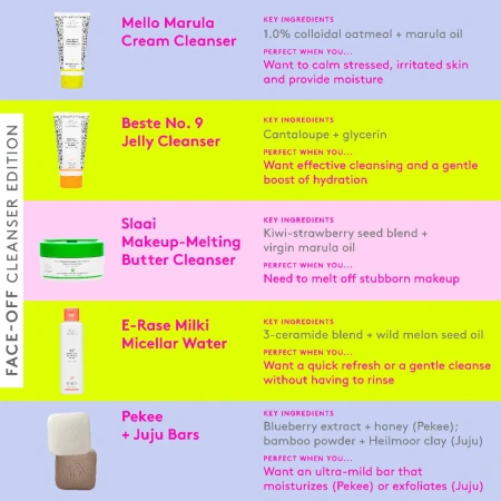 DRUNK ELEPHANT Mello Marula Cream Cleanser with 1.0% Colloidal Oatmeal купить в Beauty Storage. Быстрая доставка по России и СНГ.
