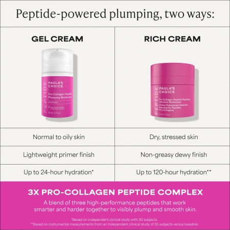 Купить PAULA'S CHOICE Pro-Collagen Peptide Plumping Intensive Moisturiser на Beautystorage.ru. Быстрая доставка по России и СНГ.