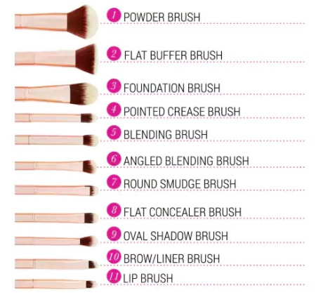 BH COSMETICS Metal Rose - 11 Piece Brush Set With Cosmetic Bag