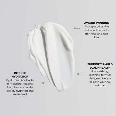 NANOGEN Conditioner For Everyone купить в Beauty Storage. Быстрая доставка по России и СНГ.
