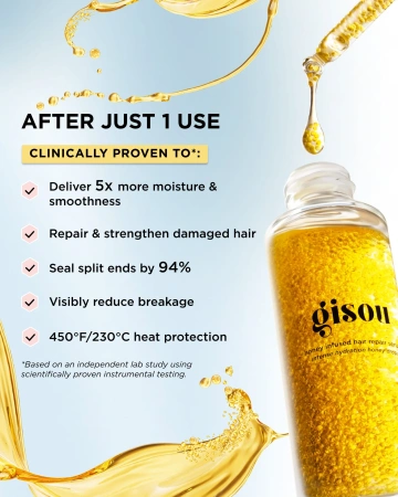 GISOU Hair Repair Serum Honey Infused купить в Beauty Storage. Быстрая доставка по России и СНГ.