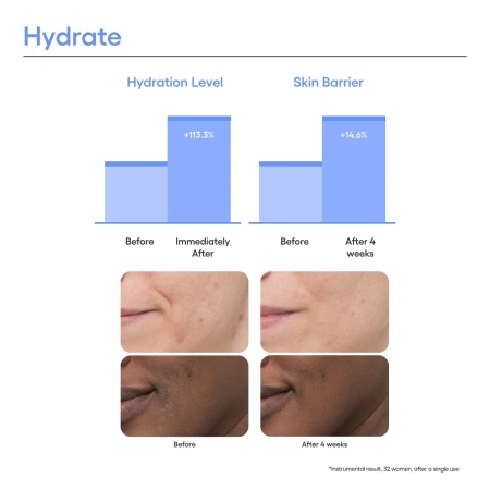 Купить LANEIGE Water Bank Aqua Facial на Beautystorage.ru. Быстрая доставка по России и СНГ.