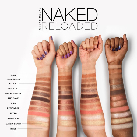 URBAN DECAY Naked Reloaded Eyeshadow Palette